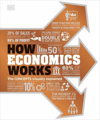 How Economics Works - 1
