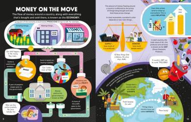 How It Works: Money - 4