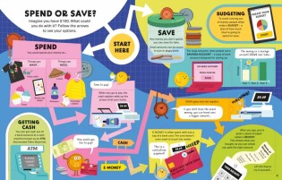 How It Works: Money - 2