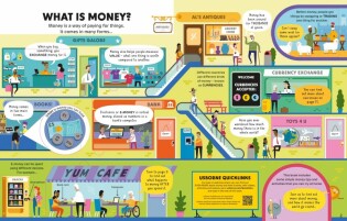 How It Works: Money - 3
